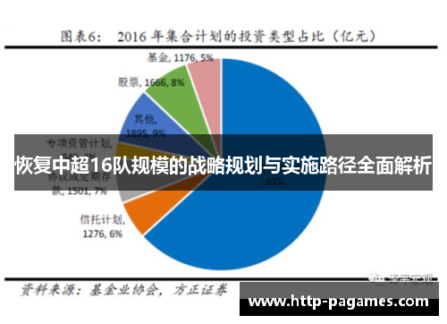 恢复中超16队规模的战略规划与实施路径全面解析
