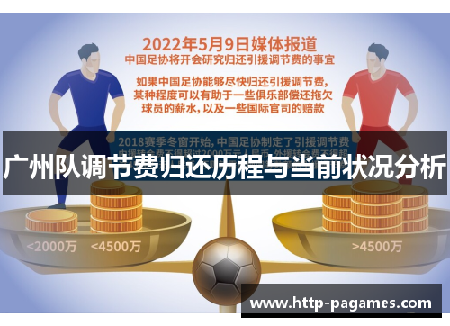 广州队调节费归还历程与当前状况分析