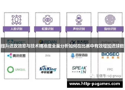提升进攻效率与技术精准度全面分析如何在比赛中有效增加进球数