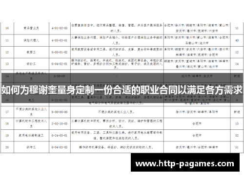 如何为穆谢奎量身定制一份合适的职业合同以满足各方需求
