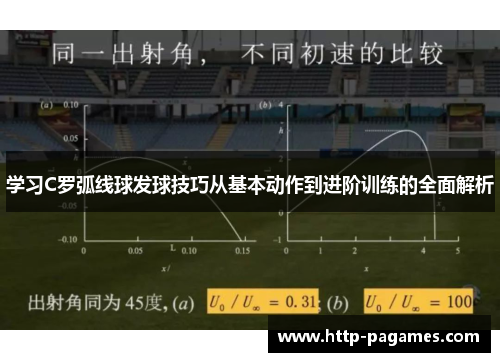 学习C罗弧线球发球技巧从基本动作到进阶训练的全面解析