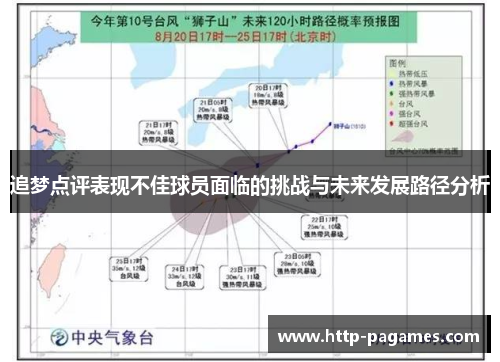 追梦点评表现不佳球员面临的挑战与未来发展路径分析