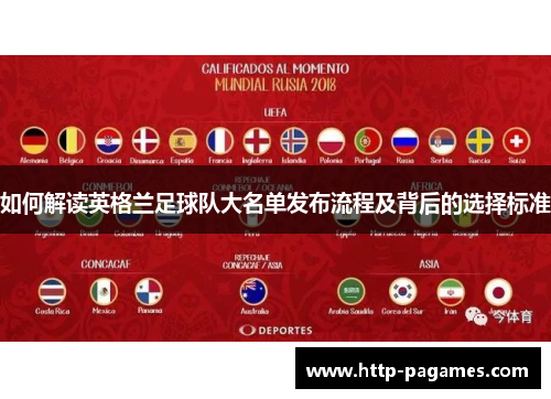 如何解读英格兰足球队大名单发布流程及背后的选择标准