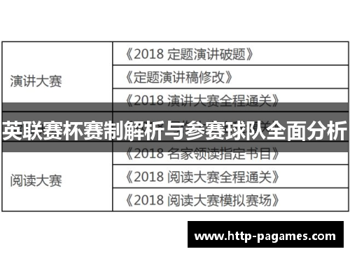 英联赛杯赛制解析与参赛球队全面分析