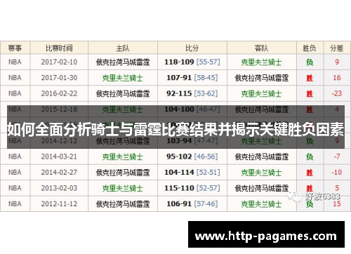 如何全面分析骑士与雷霆比赛结果并揭示关键胜负因素 如何全面分析骑士与雷霆比赛结果并揭示关键胜负因素