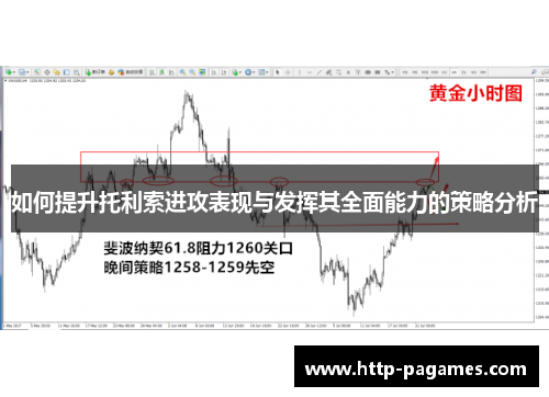 如何提升托利索进攻表现与发挥其全面能力的策略分析