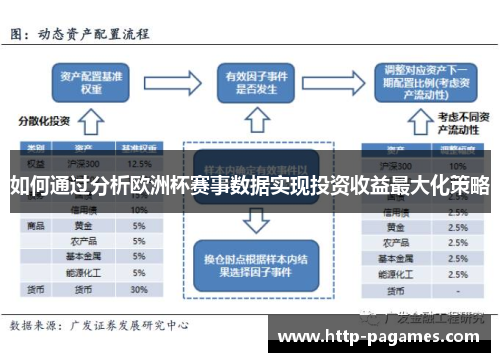 如何通过分析欧洲杯赛事数据实现投资收益最大化策略