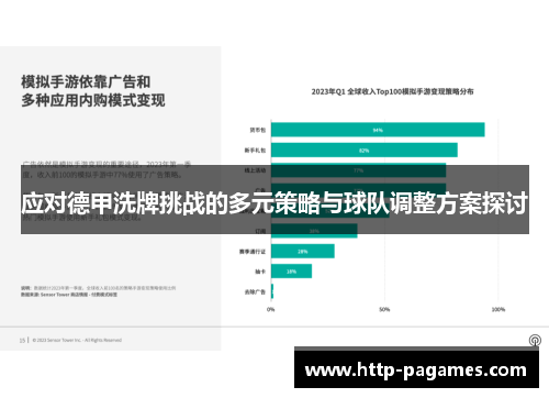 应对德甲洗牌挑战的多元策略与球队调整方案探讨