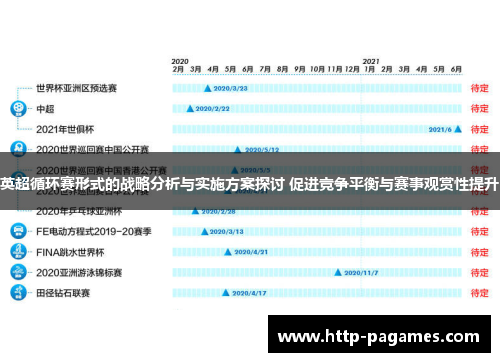 英超循环赛形式的战略分析与实施方案探讨 促进竞争平衡与赛事观赏性提升